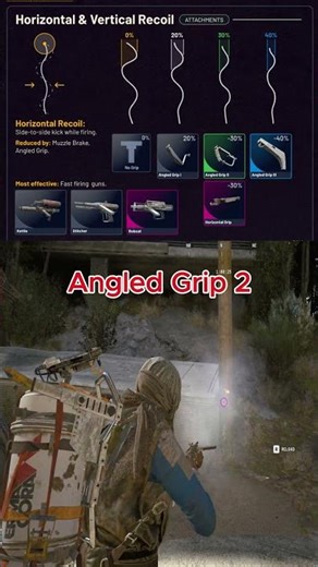 ARC RAIDERS- Horizontal Grips Explained