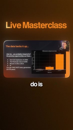 Everyone's talking about using AI to make money online... But 99% are using it completely wrong. While everyone else is asking ChatGPT to write their Instagram captions... build their products… write their scripts… Smart people are using newly released AI technology for something way more profitable. They're not creating products. They're not building audiences. They're not even making content themselves. They're doing something I call "AI Arbitrage" - and it's generating digital product sales a