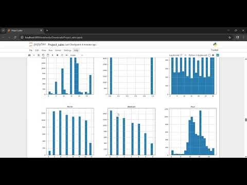 Project sales, using Numpy , Pandas and other's.