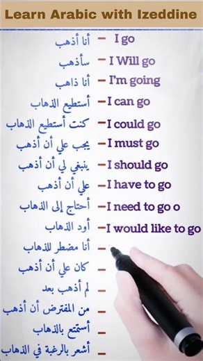 Learn Arabic Fast ⚡ | Easy Arabic for Beginners #learnarab