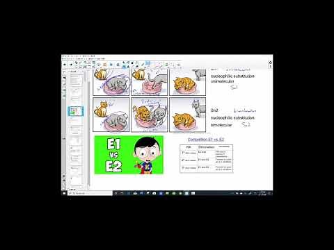 Chapter 7 Alkyl Halides: Nucleophilic Substitution and Elimination Reactions Lesson 1