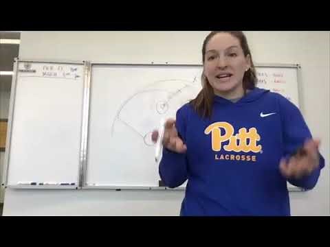 Girl's Lacrosse & Women's Lacrosse Zone Defense Training