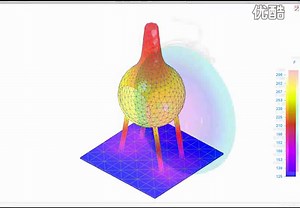 Solid Edge内置热学仿真