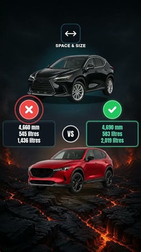 Lexus NX vs. Mazda CX-5 | NX 350h vs. HOMURA (2026)