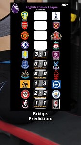 390K views · 7.5K reactions | English Premier League Matchweek 7 Score Predictions And Analysis!  #footballpredictions #epl #chelsea #manchesterunited #liverpool #bettingtips | MelphTips Pro | Facebook