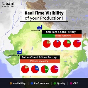 Extract the greatest value from your complex and expensive factory equipment by identifying bottlenecks in processing, taking proactive action in response to developing situations, and increasing operational system awareness. All in Real Time with Sensor Driven Manufacturing. Contact- 9560610084 or click http://bit.ly/2NiGi4i to learn more #AdvancedAnalytics #Analytics #TeamComputers #BeFutureReady #Realtimeanalytics #streaminganalytics #Tibco | Team Computers