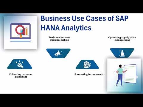SAP HANA Analytics Training | SAP HANA Tutorial | SAP HANA Training