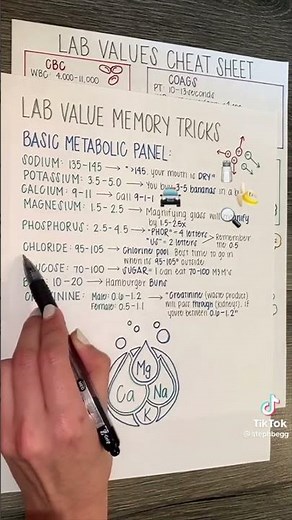 Lab Value Memory Tricks | 60 Sec of Knowledge #nursing #nursingschool #nursingstudent #nclex #shorts