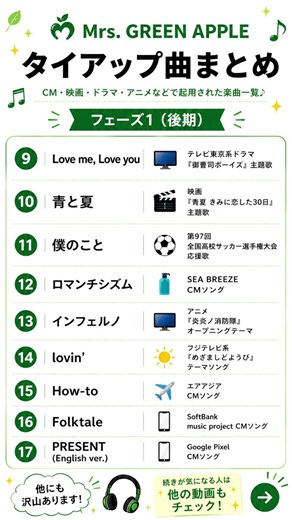 Mrs. GREEN APPLE フェーズ1タイアップ曲まとめ！(一部)#ミセス好きと繋がりたい #ミセス#ミセスグリーンアップル#フェーズ1 #大森元貴 #若井滉斗 #藤澤涼架