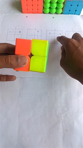 3x3 Cube Solved Without Overthinking 😌 | Chill Moves! #shorts #yakupcuber