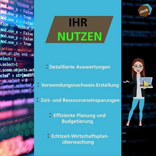 Sage 100 Easy-Controller – Planung, Budgetierung, Haushaltsüberwachung