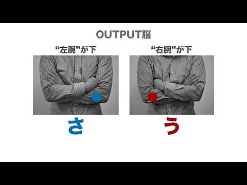 ヒューマンエラー事故を減らす!? エラー系統診断 【CH式安全教育①】