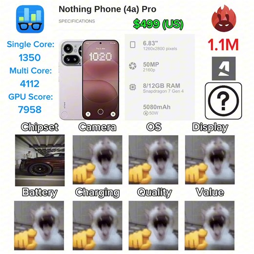 Revolutionizing Design: Nothing Phone 4a Pro Overview