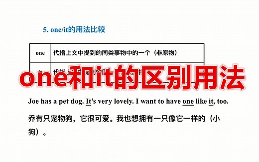 英语语法：one和it的区别用法，很多同学会弄错！