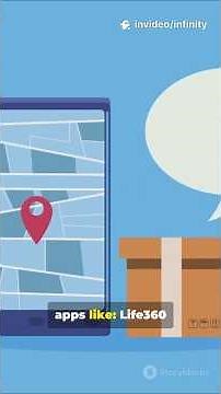 Turn Your Old Android Phone into a GPS Tracker: A Smart DIY Solution