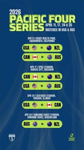 2026 PAC4 Schedule Revealed: Road to Australia 2029 Starts NOW!