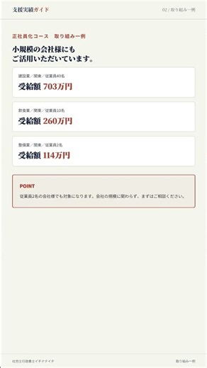 正社員化助成金の取り組み一例（13年の支援実績） #助成金 #Shorts