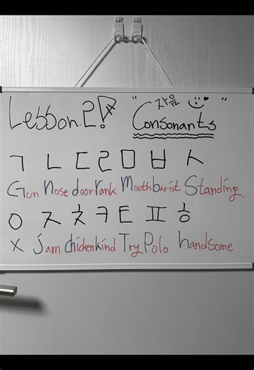 Learn the Korean Alphabet: Hangul Tutorial