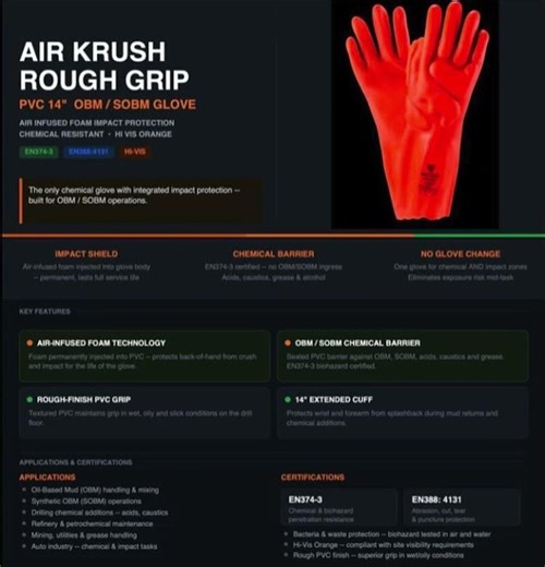 OBM / SOBM Hand Protection | No Chemical Ingress | HandHelmet AirKrush Glove