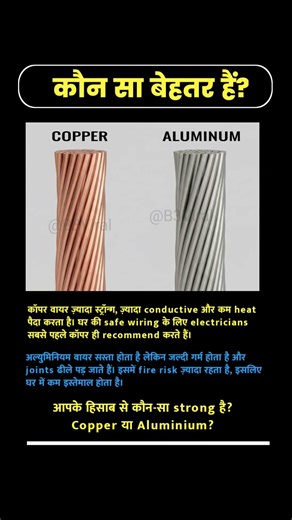 आपके हिसाब से कौन-सा strong है? Copper या Aluminium?🧐 #shorts #viralreels