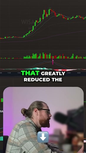 MACD: Your Trading Red Light, Green Light for Profit #shorts