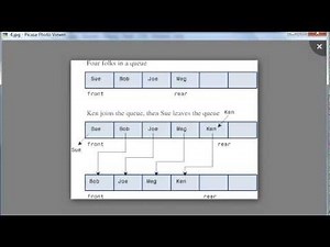 C++ Queue Using Arrays Explained