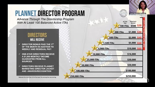 Now is your time! | PlanNet Marketing
