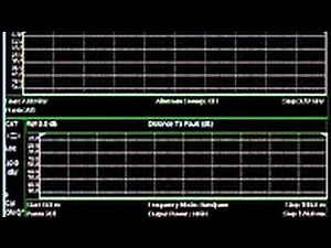 N9912A Cable and Antenna Analyzer, Line Sweeping and Return Loss | FieldFox | Keysight