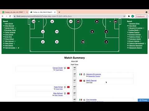 Soccer Analytics for Beginners: An R Tutorial with EURO 2020 Data - Web Scraping & Radar Plots
