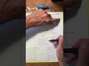 4.4 - Transformations of Functions Notes and Problems