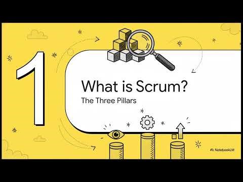 Master Scrum in 10 Minutes | Sprint, Workflow & Scrum Master Guide