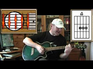 Stand By Me - Ben E. King - Acoustic Guitar Lesson (Easy) (detune by 1 fret)