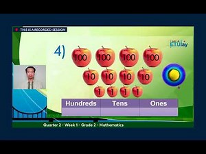 ETULAY MATH2 Q2 WEEK1: Subtracting 2-to-3-Digit Numbers Without and With Regrouping