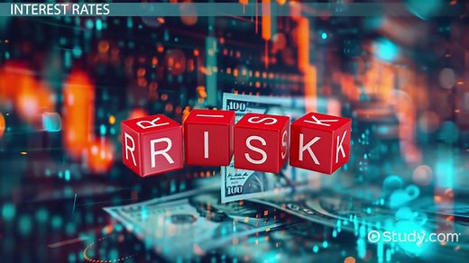 Term Structure of Interest Rates | Definition & Theories