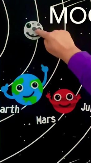 Planet Song! Kids learning Cosmos. #planet #mars #earth #saturn #cosmos #learn #song