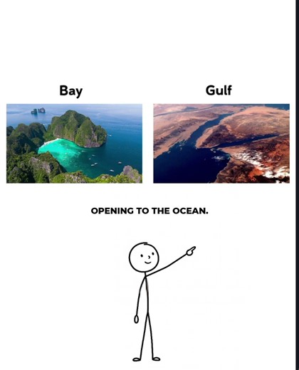 What is the difference? #geography #explained #dailyfacts