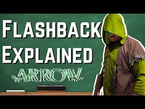 What is a Flashback | How to use a Literary Device?