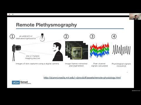 The Fifth International Workshop on Computer Vision for Physiological Measurement CVPM