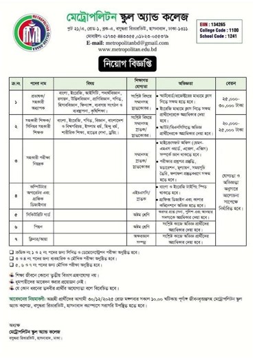 📢নিয়োগ বিজ্ঞপ্তি মেট্রোপলিটন স্কুল অ্যান্ড কলেজপ্লট ২১/এ, রোড-১, ব্লক-এ, বসুন্ধরা