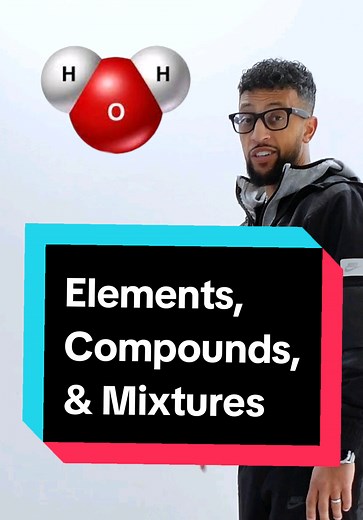 Understanding Elements, Compounds, and Mixtures in Chemistry