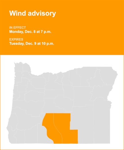 Update: Wind advisory issued by the NWS until Tuesday night