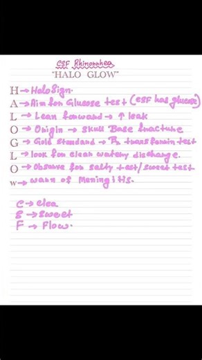 CSF Rhinorrhea Tricks , clinical features,#ent #education #doctor #medicalstudent #tricks