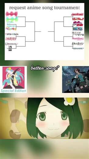 Anime Song Tournament: Best Openings Compete
