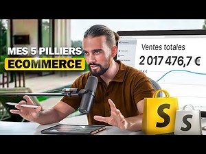20M€ en e-commerce : le système en 5 étapes (formation gratuite)