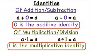 What are the Identity Properties of Addition and Multiplication? | Virtual Nerd