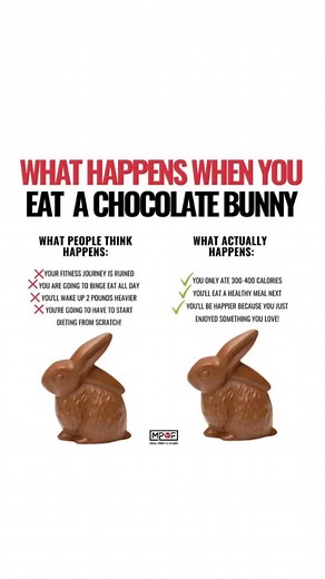 Easter is here! That means that 🍫 chocolate bunnies are there to tempt us! And how can we resist the mouthwatering taste of this traditional candy? It’s impossible! These are just too yummy and adorable! ⠀⠀ —⠀⠀ Most people think they’ll ruin their progress if they eat a whole chocolate bunny 🐰. The feelings of guilt arise and then they immediately start blaming themselves for enjoying this treat….but let’s be honest here, just because you ate a chocolate bunny it doesn’t mean your fitness jour