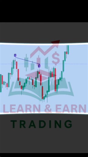 How to Trade the Breakout and Retest Strategy: A Step-by-Step Guide | Learn & Earn Trading