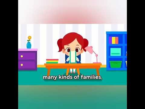 Types of Families (Nuclear, Extended and Single Parent Family)