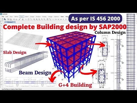 Complete RCC building design with SAP 2000 Software | structural design | Civil engineering |