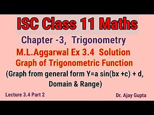 isc class 11 maths | Graph of trigonometric functions domain range | ml aggarwal Ex 3.4 Solution |